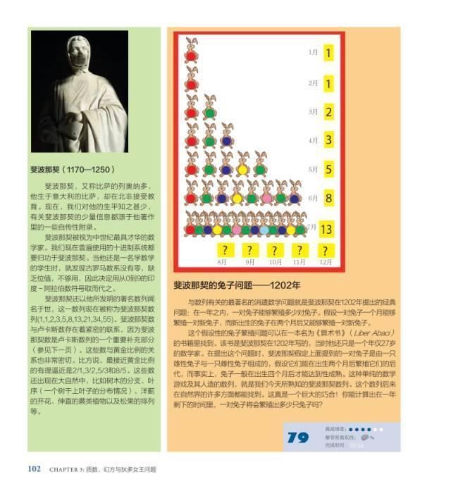 数学家$学的数学是假的?最有趣的数学书分享