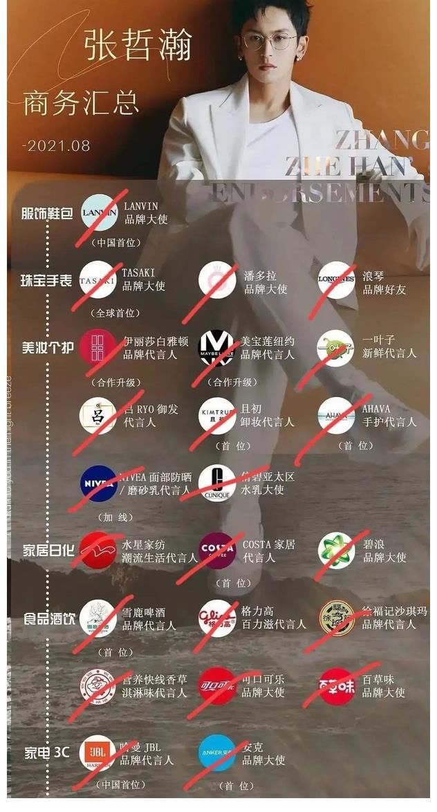 吴亦凡|又一顶流陨落，“造神运动”还会害多少人？