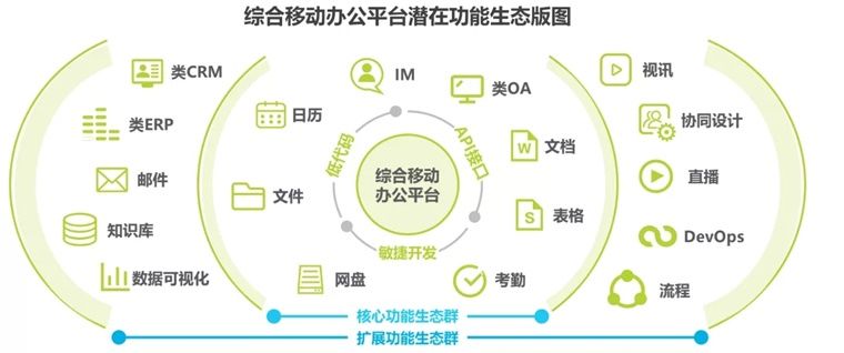 sl钉钉们的战争才刚刚开始