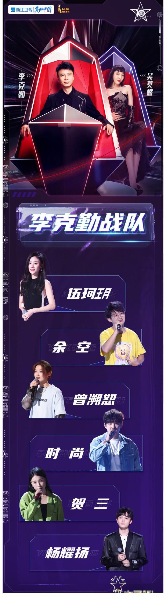 大战队|好声音24强出炉，4大战队集结完成，伍珂玥成最大夺冠热门学员