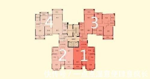 户型|为啥买房子尽量买1梯2户的和多梯多户型对比后，我终于明白了