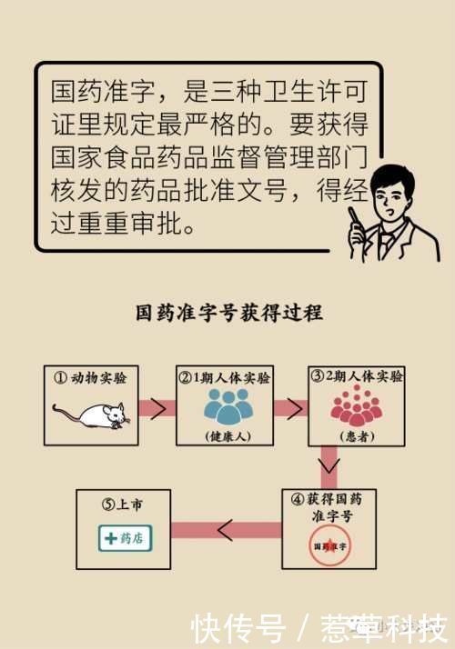 大头娃娃|保护孩子!两步识别导致“大头娃娃”的保湿霜,家长必读!