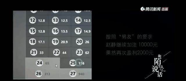  朱之文|季季超9分的国产节目，趁还没下架抓紧看！