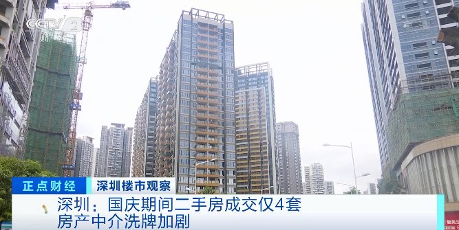 楼市|这个一线城市，楼市现冰火两重天！一手房“日光”盘频现，二手房成交量跌幅超八成！咋回事？