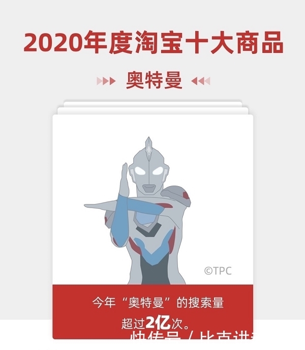 口罩|快看！2020淘宝“年度十大商品”来了 口罩、上门喂猫、奥特曼入选