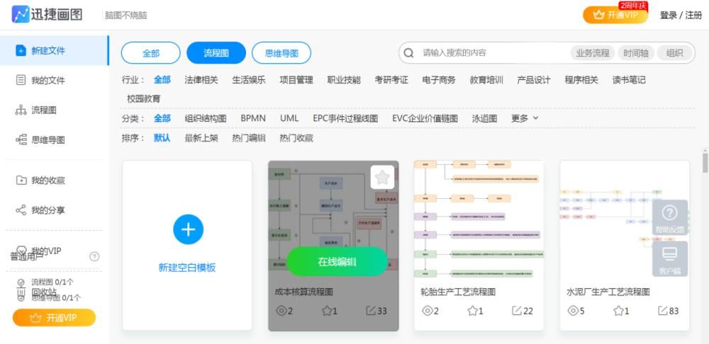 页面|如何简单、快速制作流程图？上班族的画图技巧get