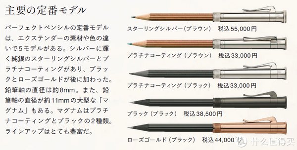 全世界最豪华的铅笔——辉柏嘉伯爵完美260周年翡翠信息分享