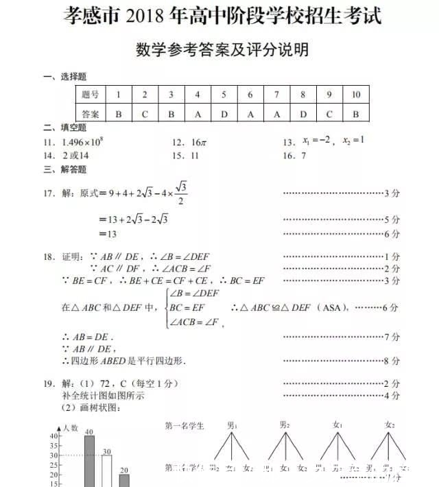 中考|孝感考生，2018孝感中考试卷＋答案公布！