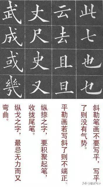 楷书#「愙斋书法」沿用上百年的楷书入门教程，看过都说好