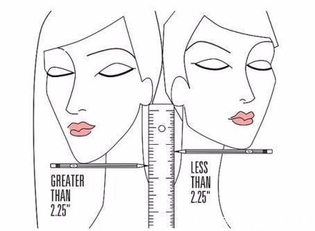 你的脸型适合短发还是长发3大维度解析,适不适合一看便知