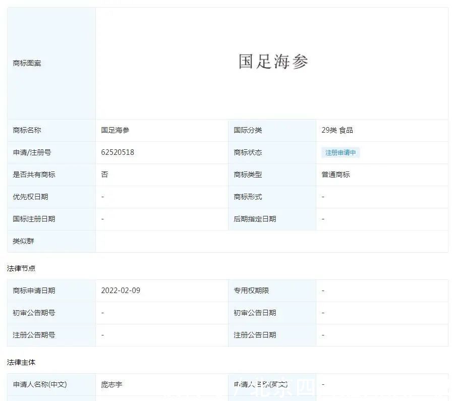 国知局|又遭恶搞!“国足海参”商标遭抢注!注册成功的概率有多大?