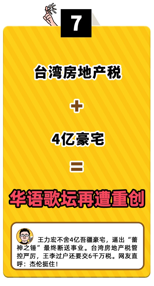 魔幻瞬间|《2021地产圈十大魔幻瞬间》