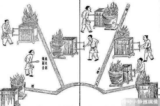 明朝末年,真的发生过资本主义萌芽吗?