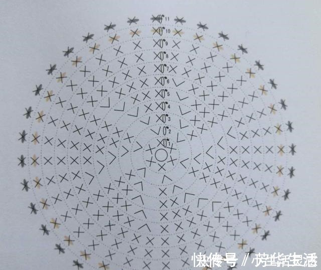 实用|家居实用小收纳盒套装,适合新手详细图解!