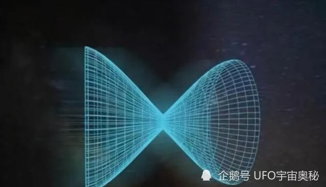 多维宇宙和多元宇宙，人类能进入四维空间吗？