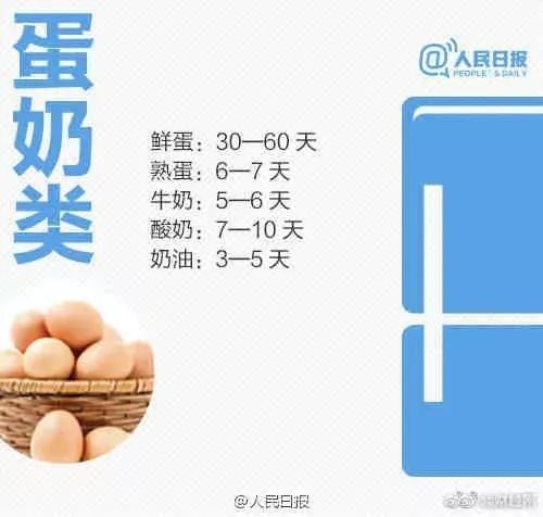 瑟瑟发抖|一口吃下8400个细菌！“隔夜冰西瓜”上热搜，网友慌了…