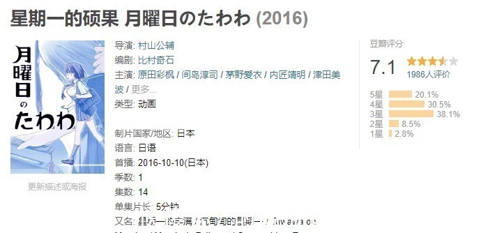 爱酱|《鬼灭之刃》终于被“本子漫画家”看中!比村奇石出手,致敬天狗