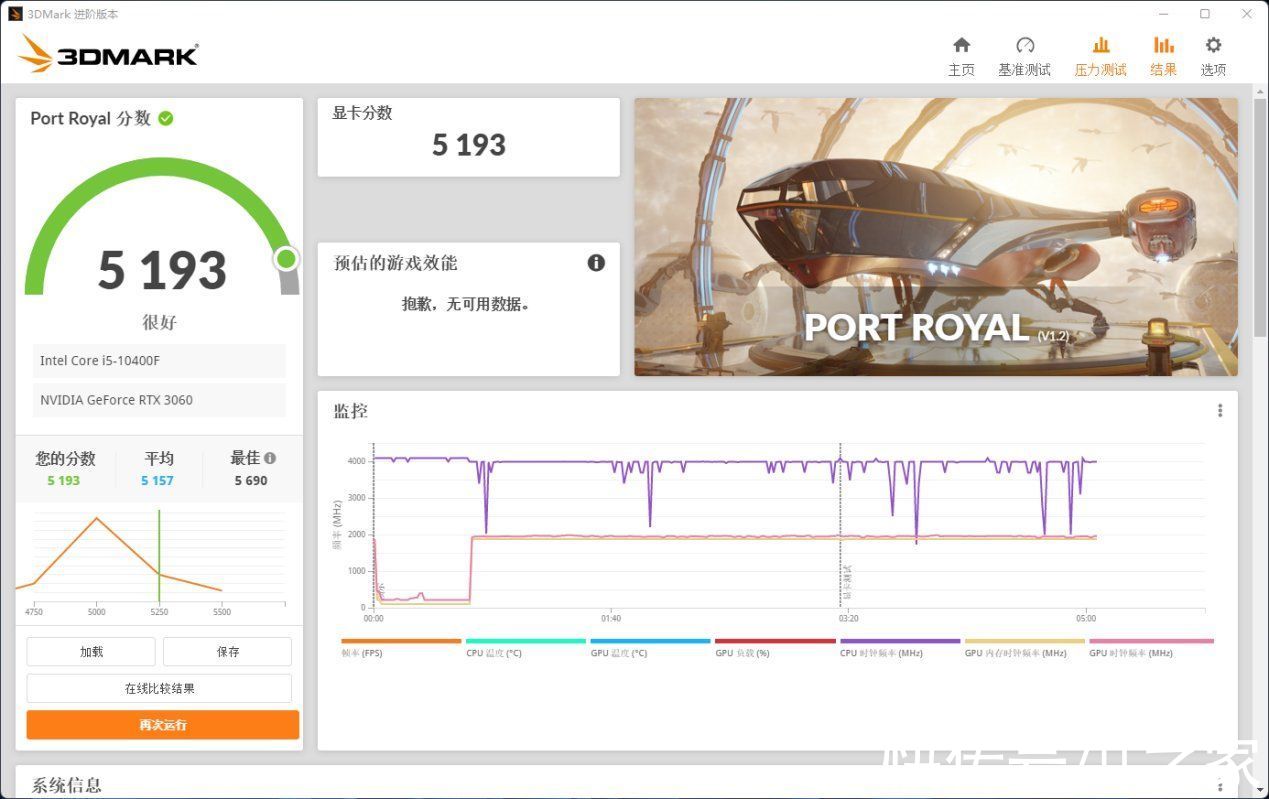 永劫无间|攀升战境 S5 游戏主机体验：NVIDIA RTX 3060《永劫无间》高帧畅玩