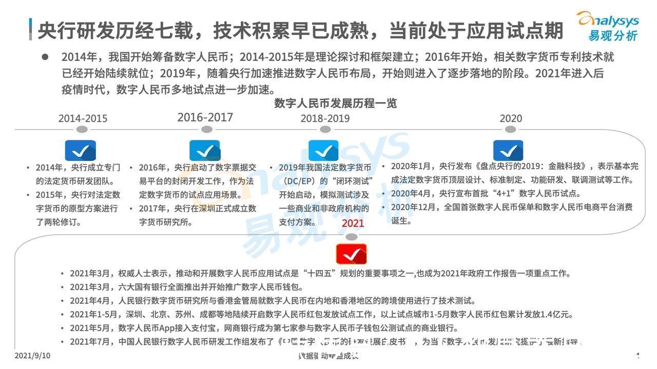 试点|微信支持数字人民币支付！关于数字人民币，你还应该知道这些