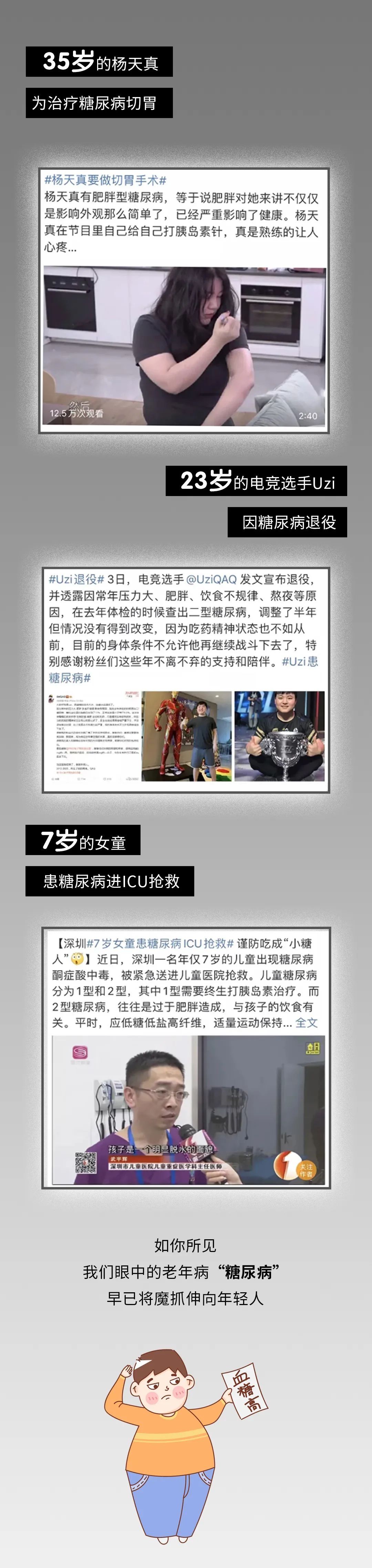 糖尿病性肾病|年轻人，你可能被糖尿病盯上了！