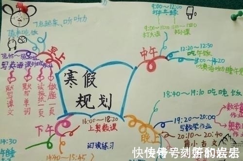 读书|孩子是不是读书那块料,不用等上学就能知道,满足三点就能放心了