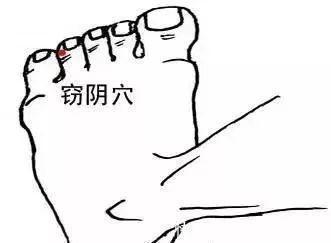 厉兑穴|养腿就是养命！7个绝招10个穴位，记住这些帮你实现“腿不老”！