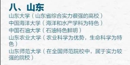 预防医学|人民日报推荐的最好大学，并非只有985、211，这些高校上榜