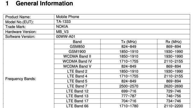 型号|诺基亚 5.4 通过 FCC 认证，部分参数曝光