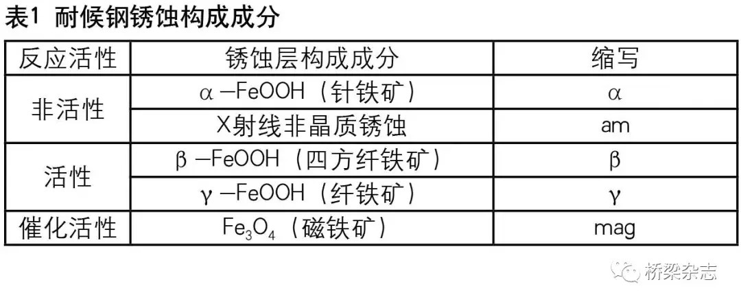 yy.vip易游-中国电池工业协会