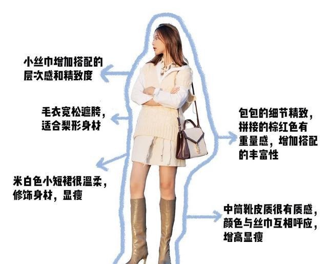 厚毛衣+裙子,毛衣+裤子,冬天就该这么穿,洋气炸了!