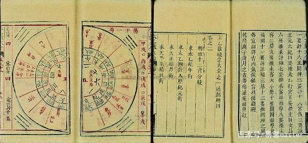 六壬|曾为古代三式之首的太乙占，为何后世一直遇冷，乃至湮没无闻