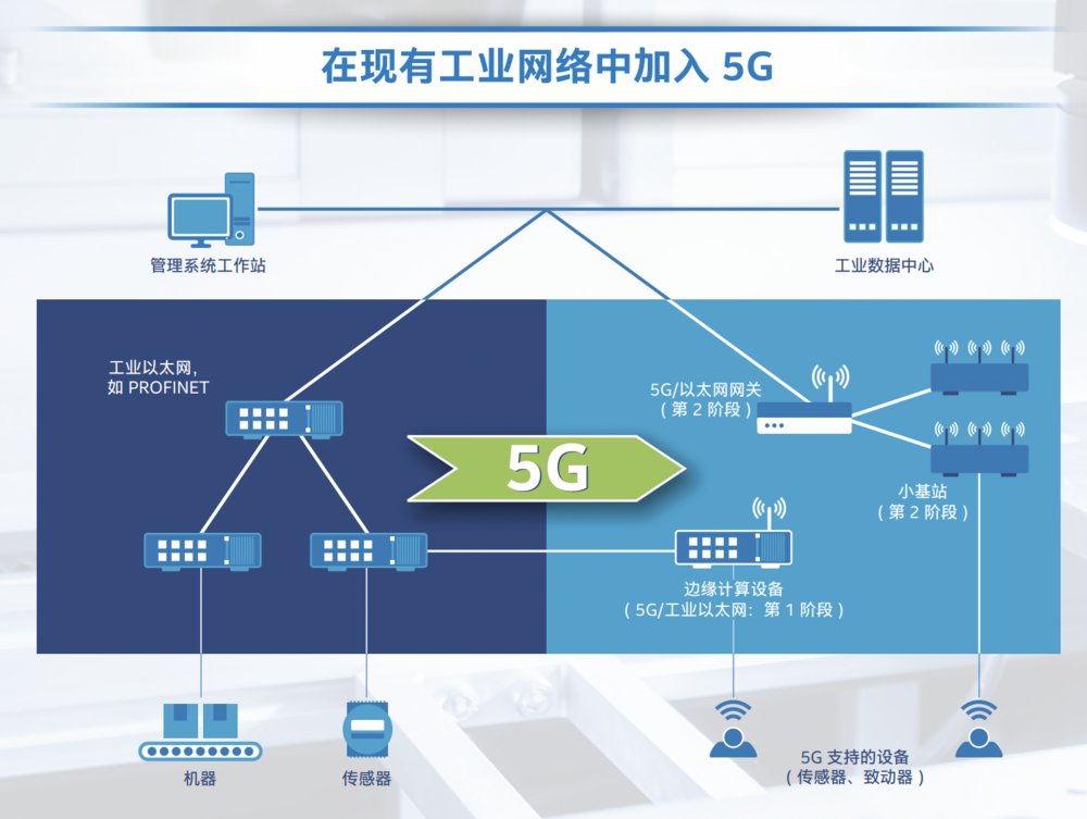 煤炭|煤炭军团，华为的求生欲