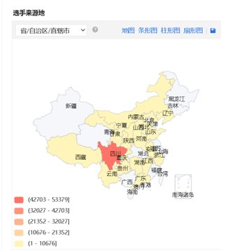 老年|5.8万余人报名参赛！春节大假“就卖成都货”有点火！