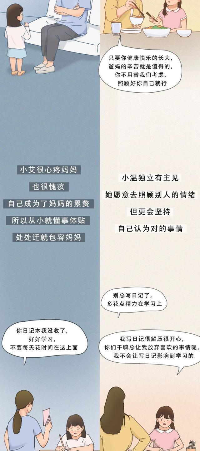 20 多岁的女人有多敏感