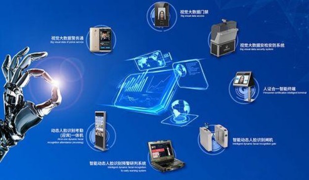 大数据|智能科学与技术、数据科学与大数据专业,就业前景,就业方向