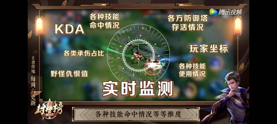 故意送人头|王者荣耀举报机制：百万玩家表示挑战人类极限，0-7打野举报没用