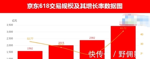 新掌门人|继马云黄峥之后，刘强东也放权，京东“新掌门人”凭何接替？