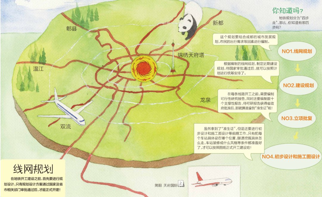  主题: 成都继新津之后,青白江、广汉也要通地铁了!?