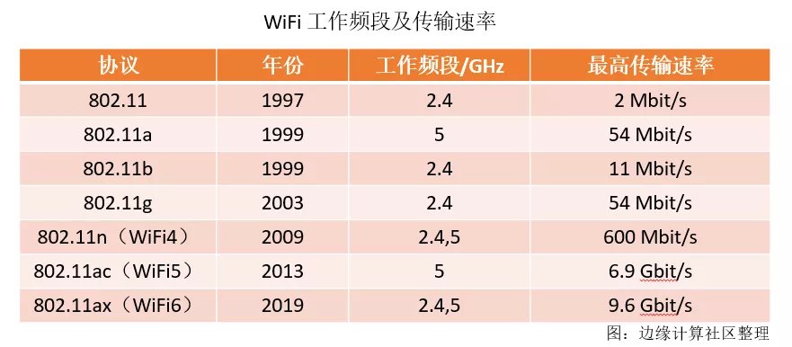 虚标|产品“虚标”官方却说没毛病，以后买东西连参数都不能信了？