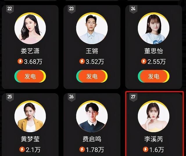 排名|《演员请就位2》第四期人气榜,曹骏不负众望,排名跃居前三甲