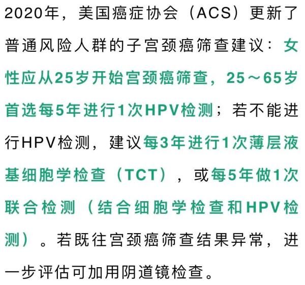 肝癌|防癌体检查什么？怎么查？一文了解