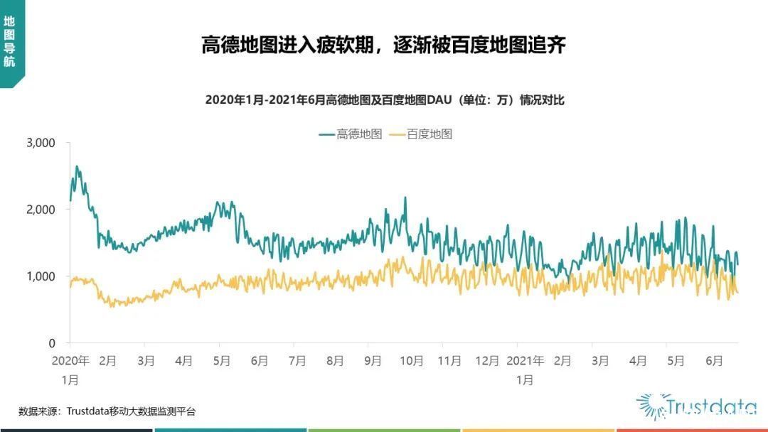 中国移动|2021年Q2中国移动互联网行业发展分析报告