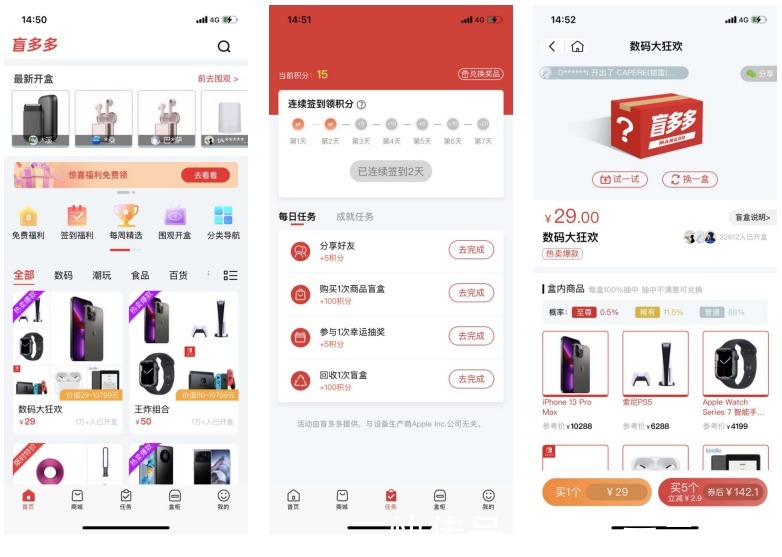 盘点|盘点2021年最火盲盒电商平台商业玩法，以及背后的商业运营逻辑