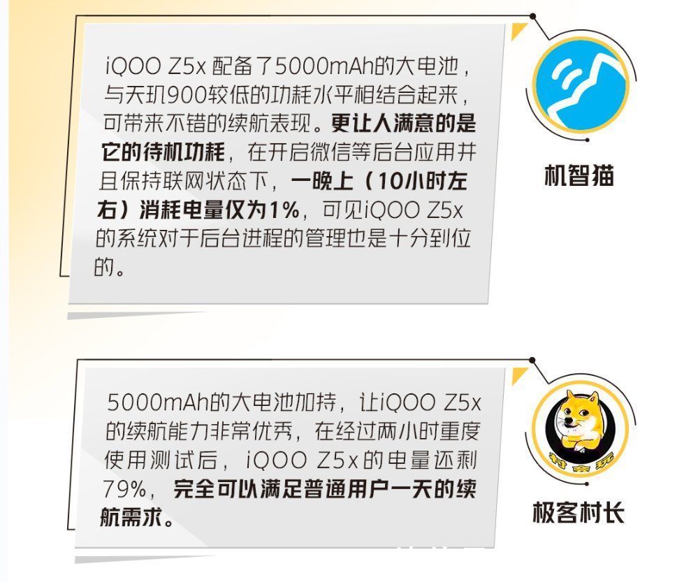 iqoo|iQOO Z5x的口碑如何？盘点各大电商平台用户与媒体的评价