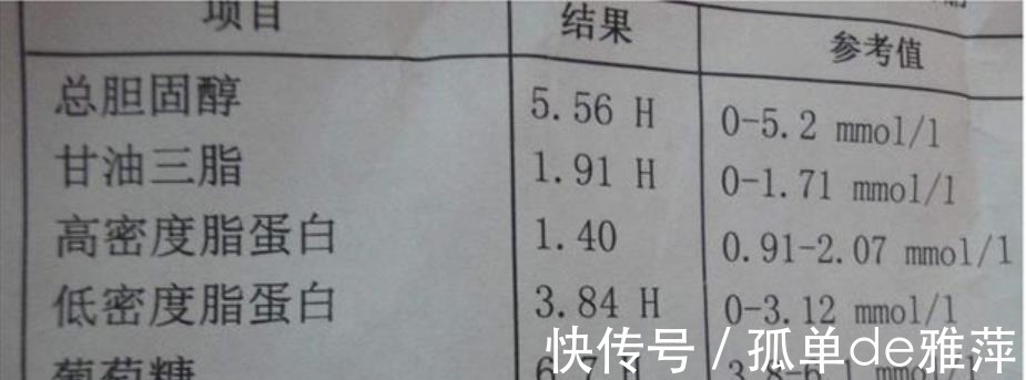 胆固醇|低密度脂蛋白升高有什么症状少碰4种食物，帮助血脂慢慢稳定