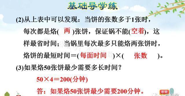 人教版四年级数学上册第8单元《烙饼问题》课件及同步练习