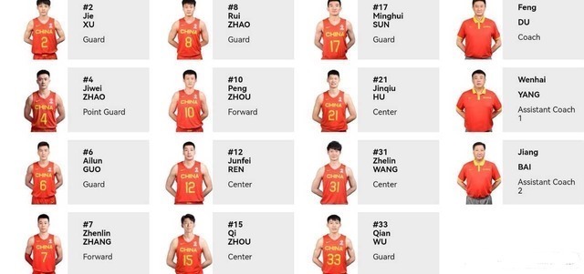 中国男篮|正式确定!杜锋放弃韩德君,被王哲林取代,周琦意外留在12人名单