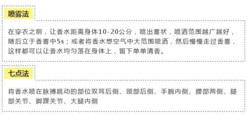 你会正确喷香水吗？香水如何存放？如何正确试香？这些你都知道吗？