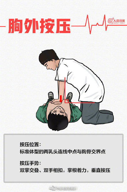 心肺复苏|拯救埃里克森,紧急心肺复苏你也需要了解