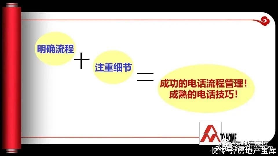 电话|房地产电话营销约访技巧